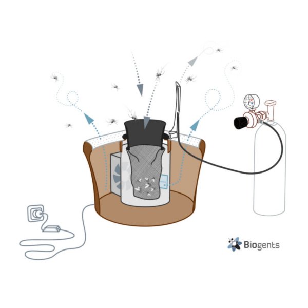 BG Mosquitaire plus CO2 Booster - Ảnh 3